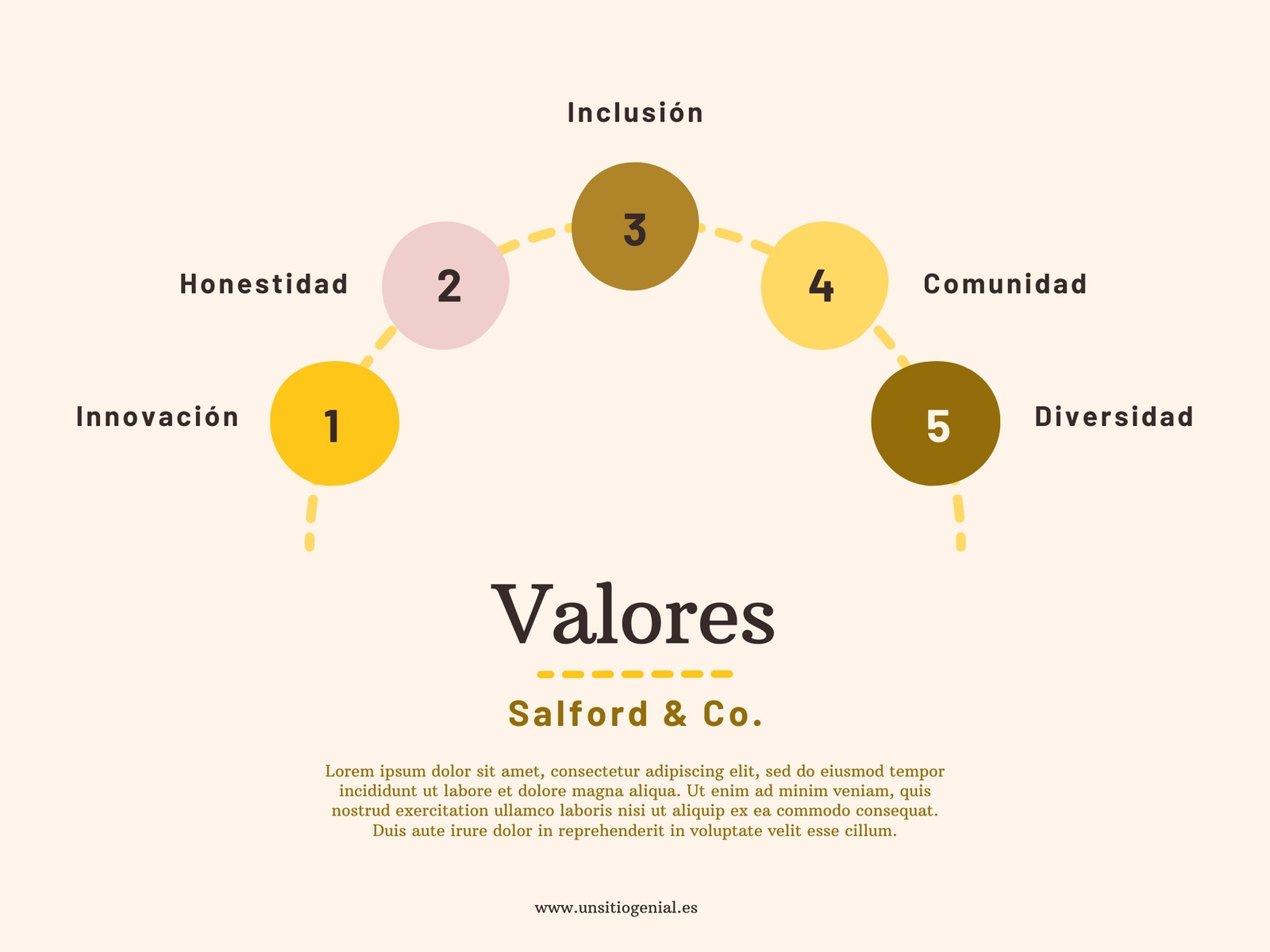 Gráfico Corporativo Valores Empresa Circular Amarillo
