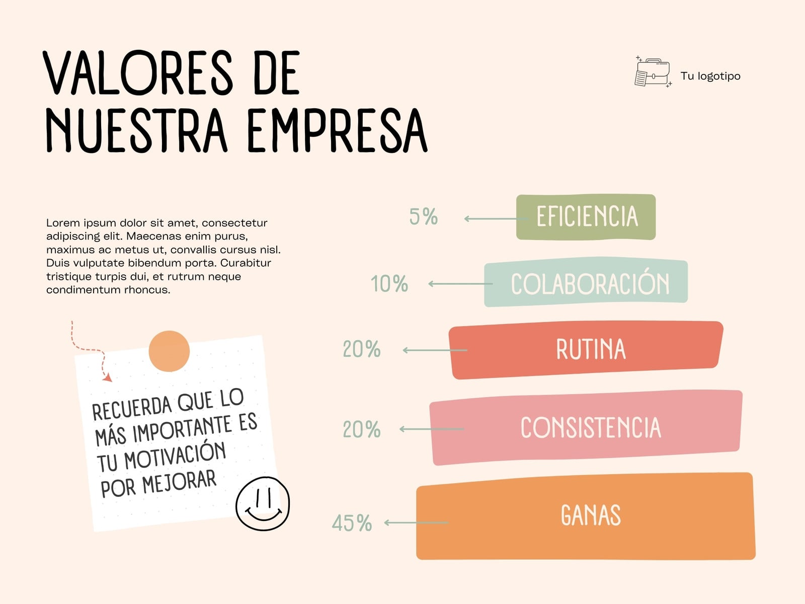 gráfico esquema Valores de nuestra empresa organico doodle pastel