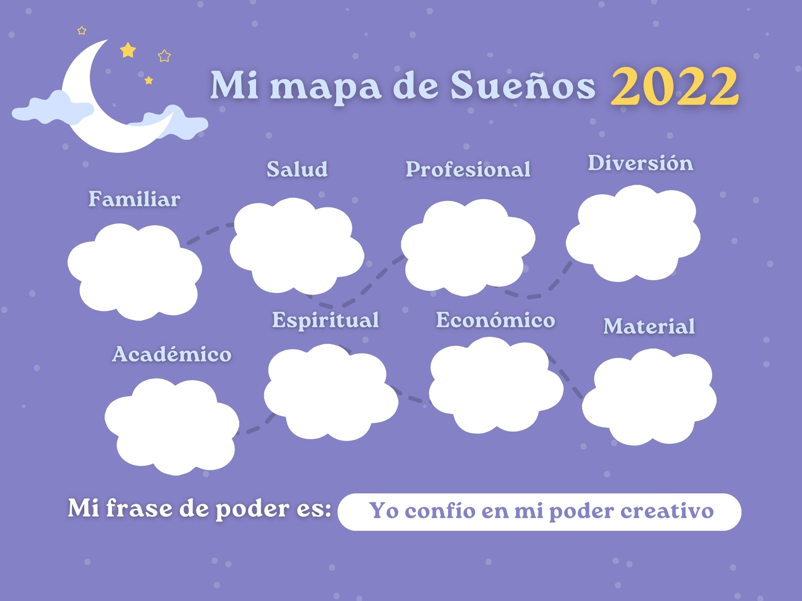 Mapa de Sueños Delicado Ilustrado Plano Lila Amarillo Blanco