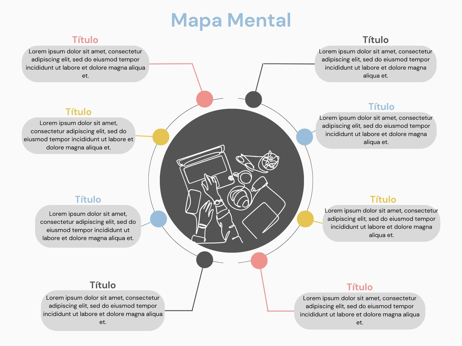 Mapa Mental Profesional Colorido