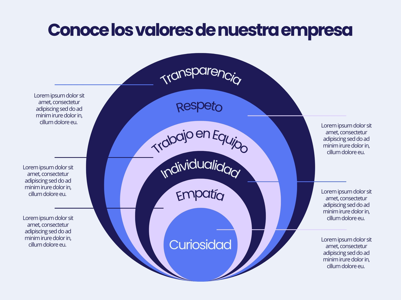 Gráfico Valores de Empresa Moderno Simple Azul Lila