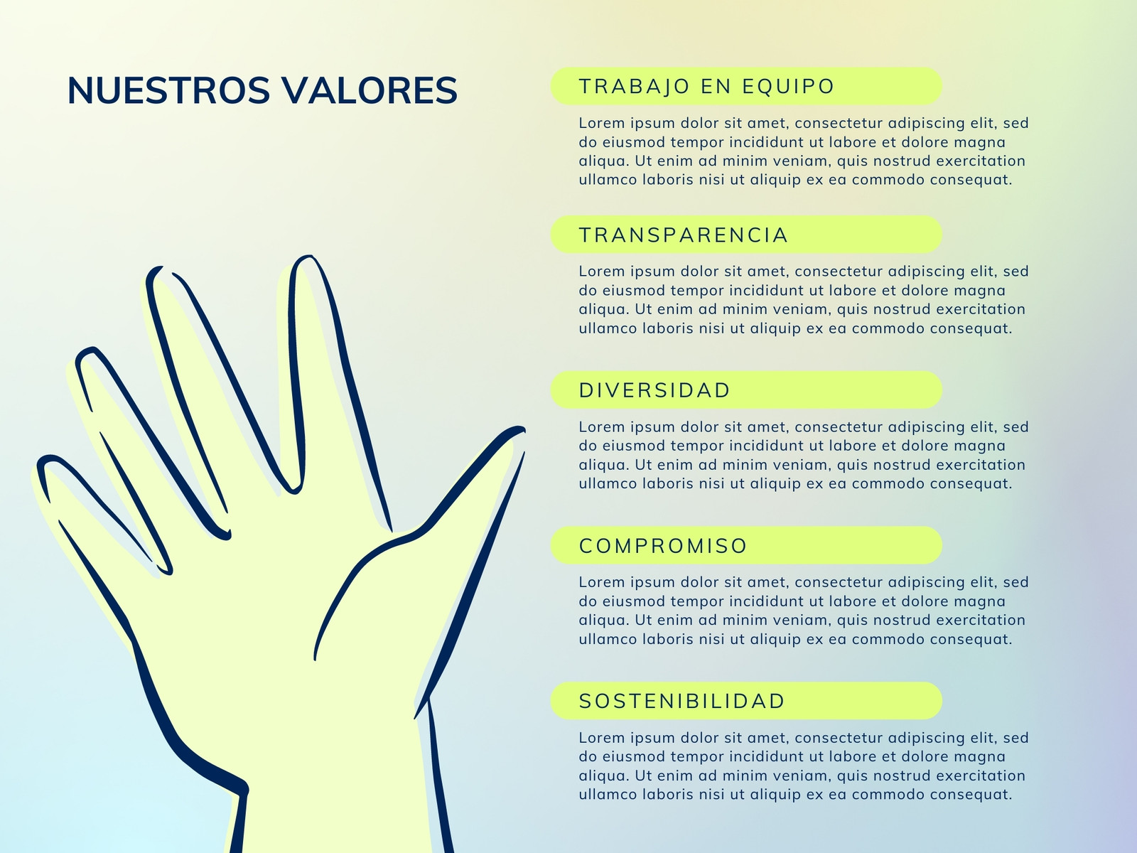 Gráfico Valores empresa azul y verde