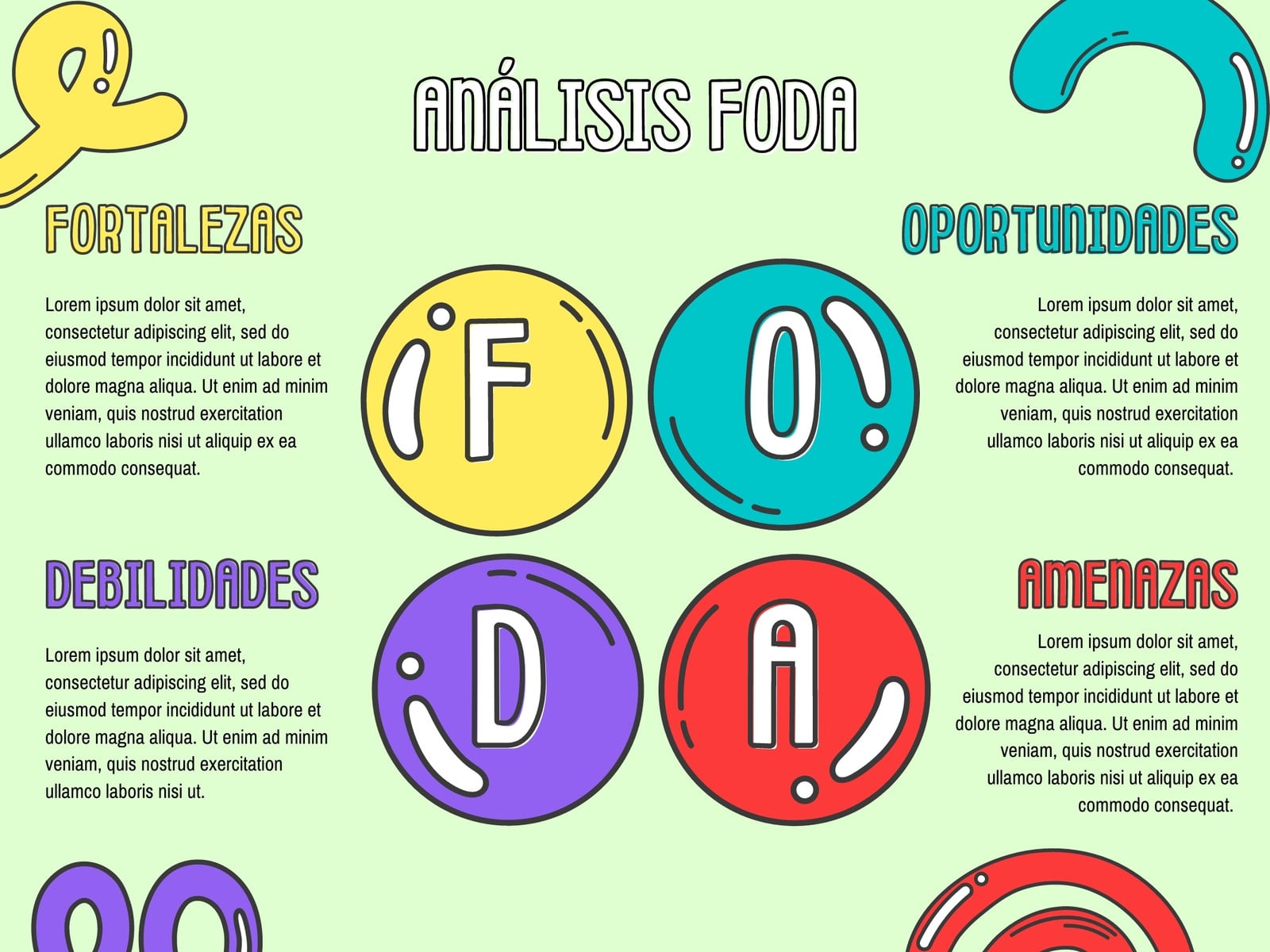 Análisis FODA - Caricatura y verde - Matriz FODA