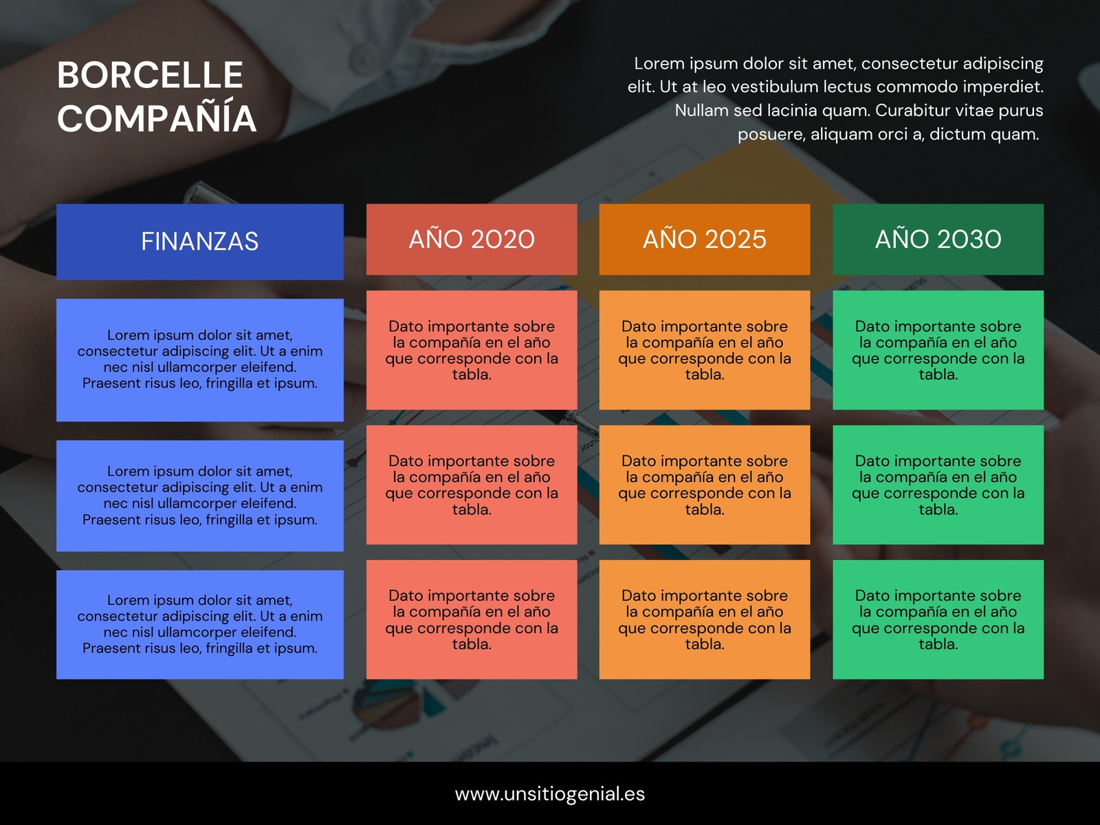 Gráfico Cuadro Comparativo Tabla Finanzas Empresa Negocios Corporativo Oscuro Colorido