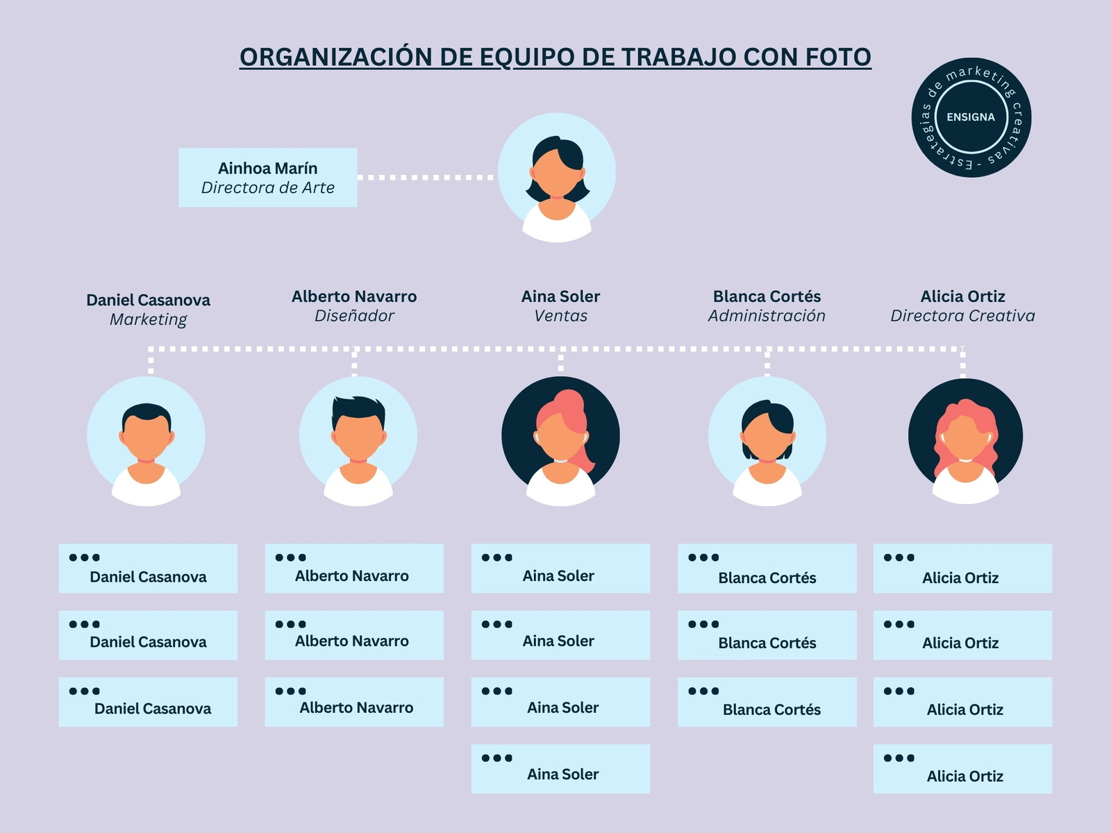 Gráfico Organización de Equipo Ilustrativo Morado Azul