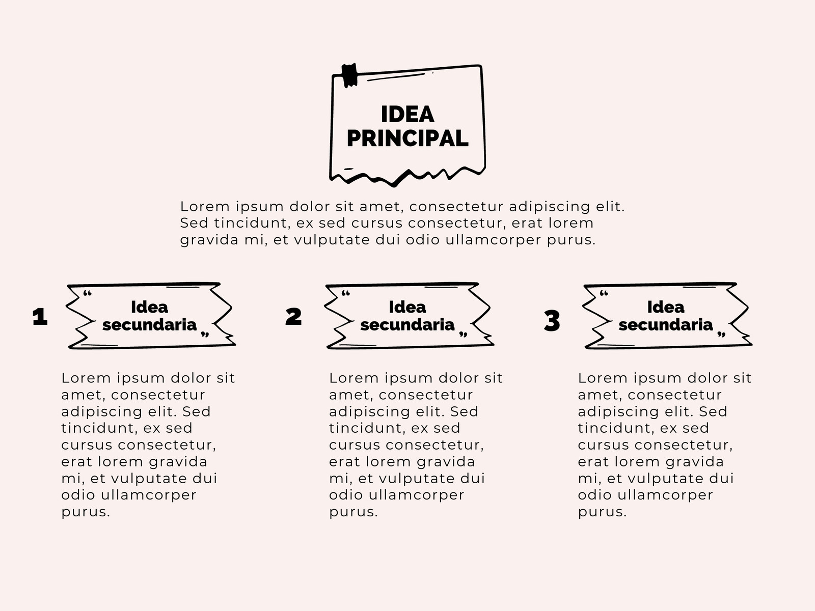 Gráfico esquema de ideas blanco y negro