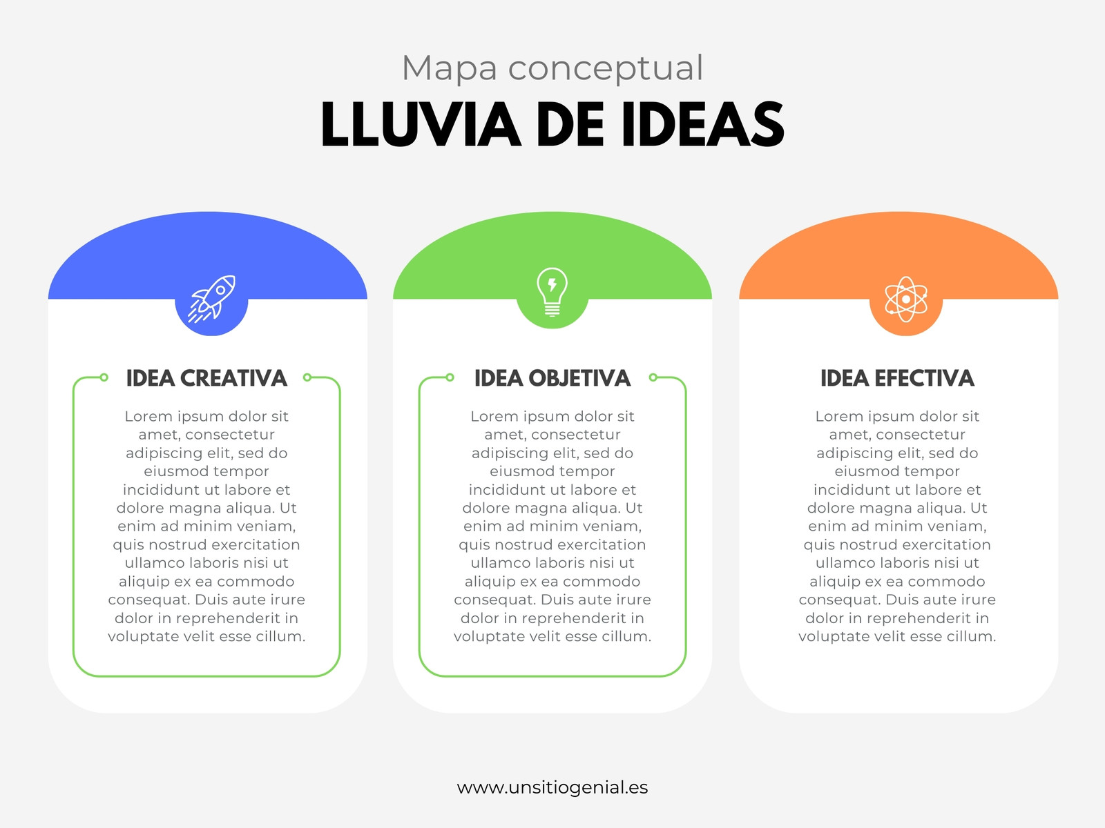 Gráfico de Lluvia de Ideas Mapa Conceptual Moderno Creativo Multicolor