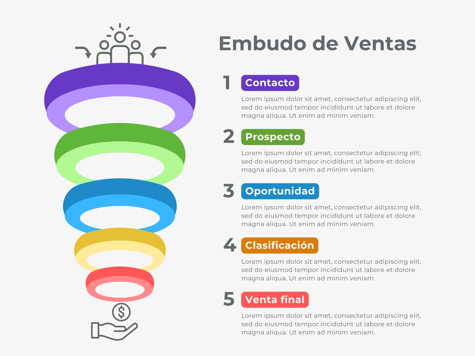 Gráfico de Embudo de Ventas para Campañas de Marketing Enumerado Multicolor