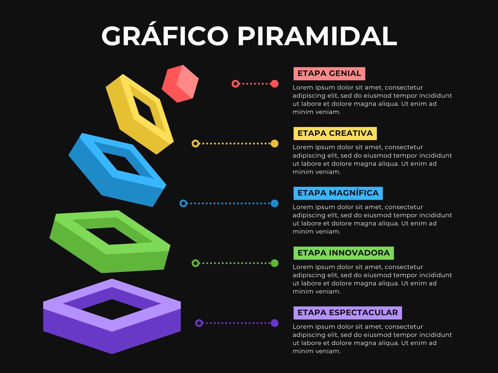 Gráfico Piramidal de Cinco Etapas para Progreso Flujo y Procesos en el Tiempo Multicolor