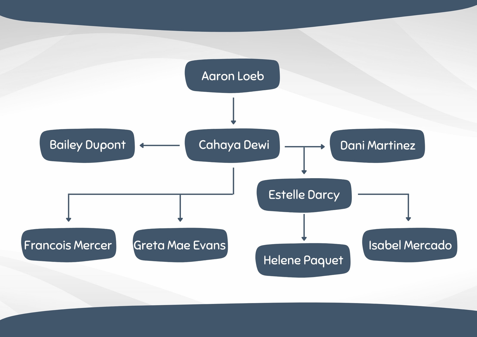Navy Simple Abstract Brainstorming Graphic Organizer