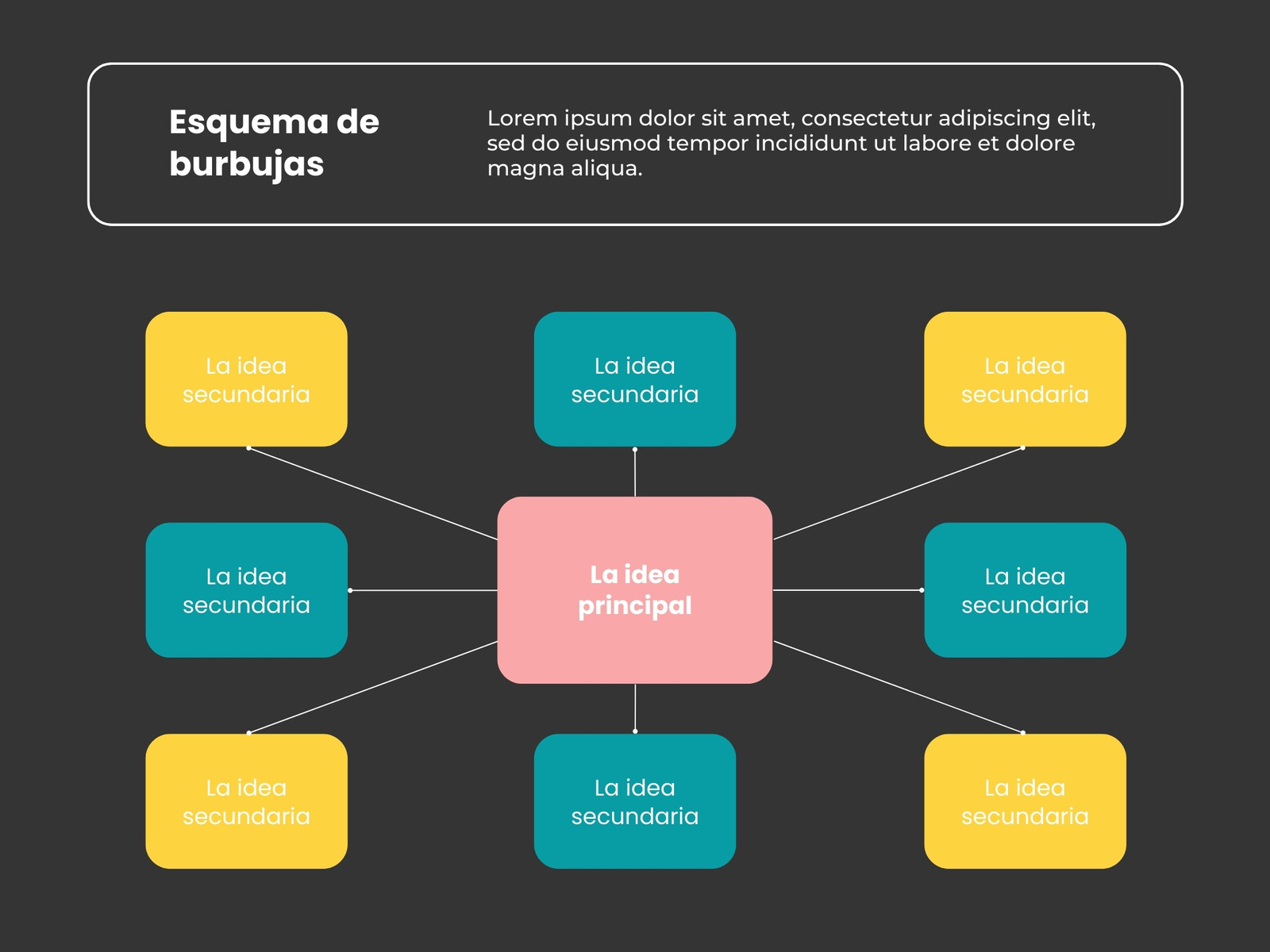 Gráfico de Burbujas con Esquema de Flechas Minimalista Negro Colorido