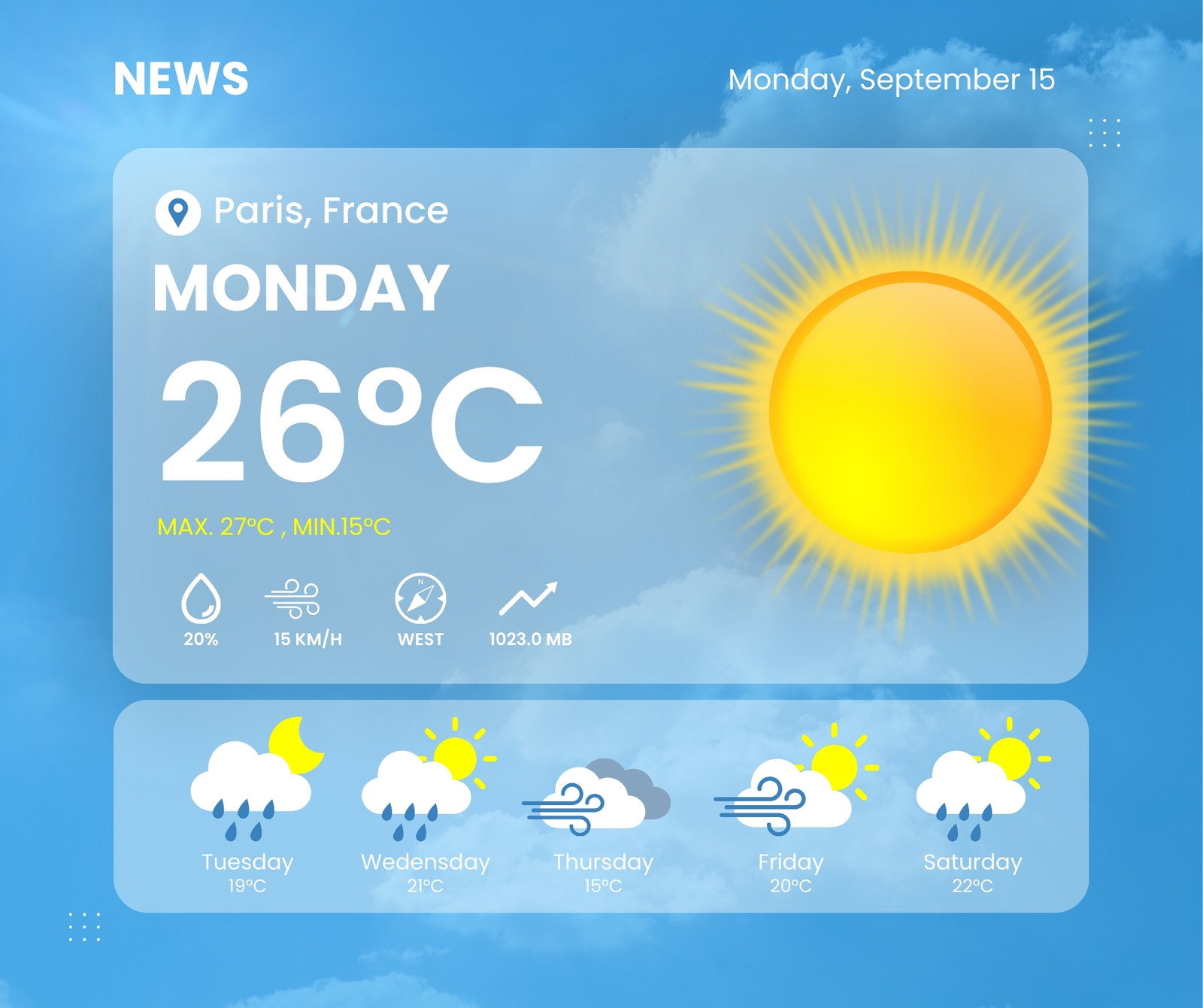 Simple Forecast Example Page 4 - Free and customizable weather templates