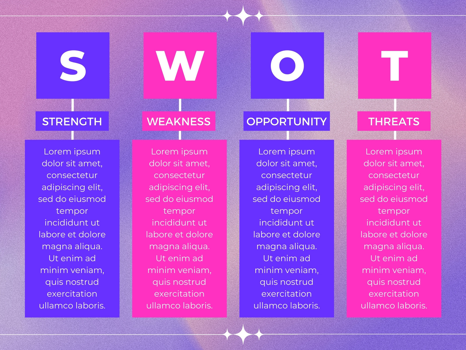 Purple and Pink Minimalist Swot Analysis Graph