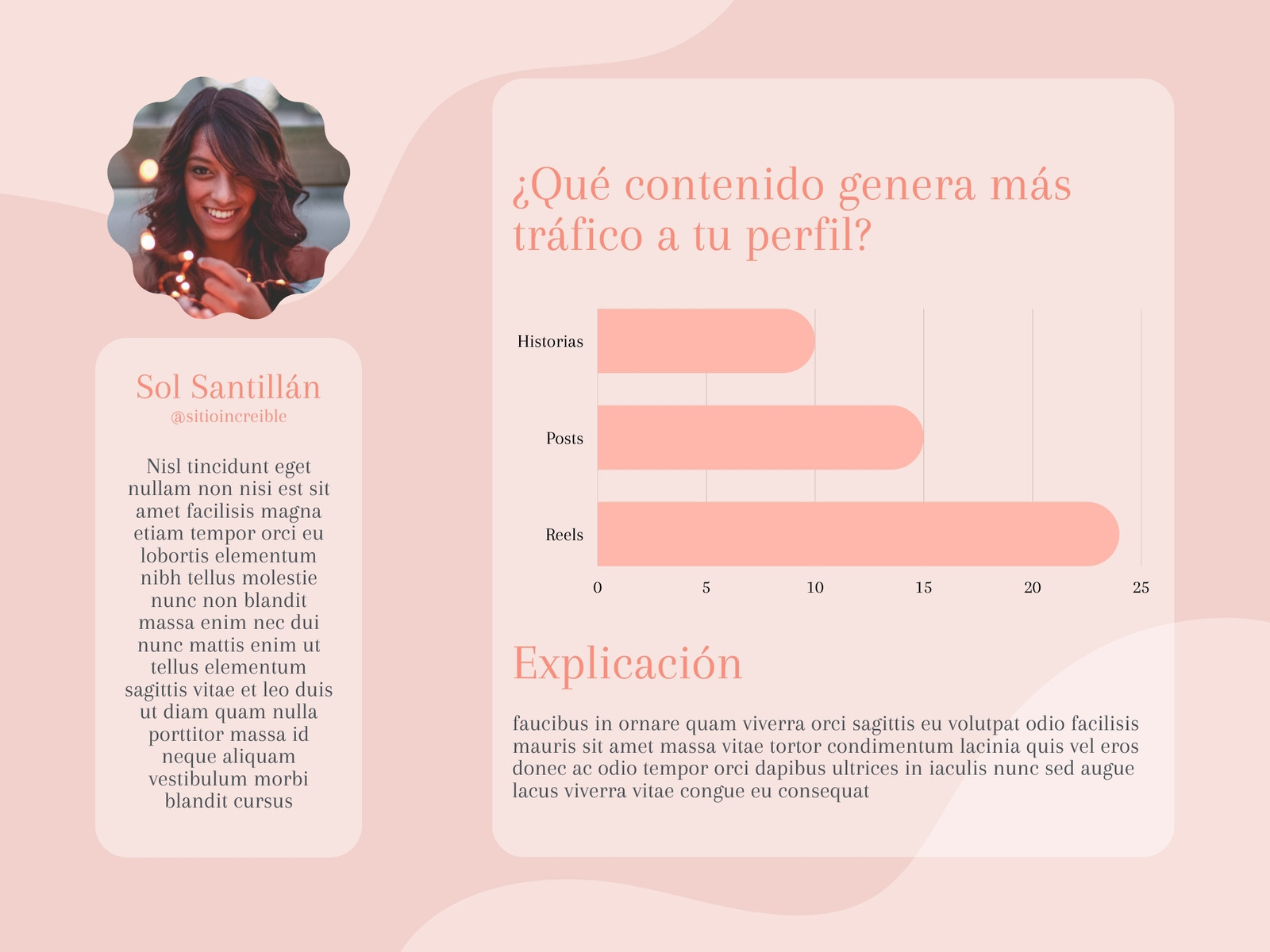 Gráfica Creadora de Contenido Femenino Rosa