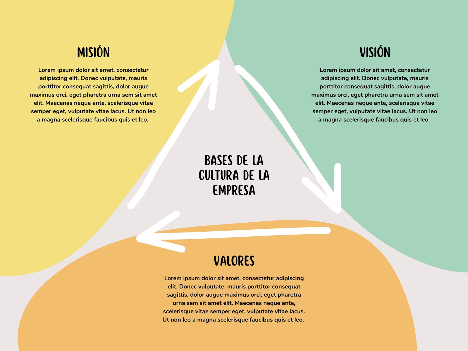 Gráfico Esquema Triangular Orgánico Colores Claros