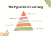 Free and customizable pyramid templates
