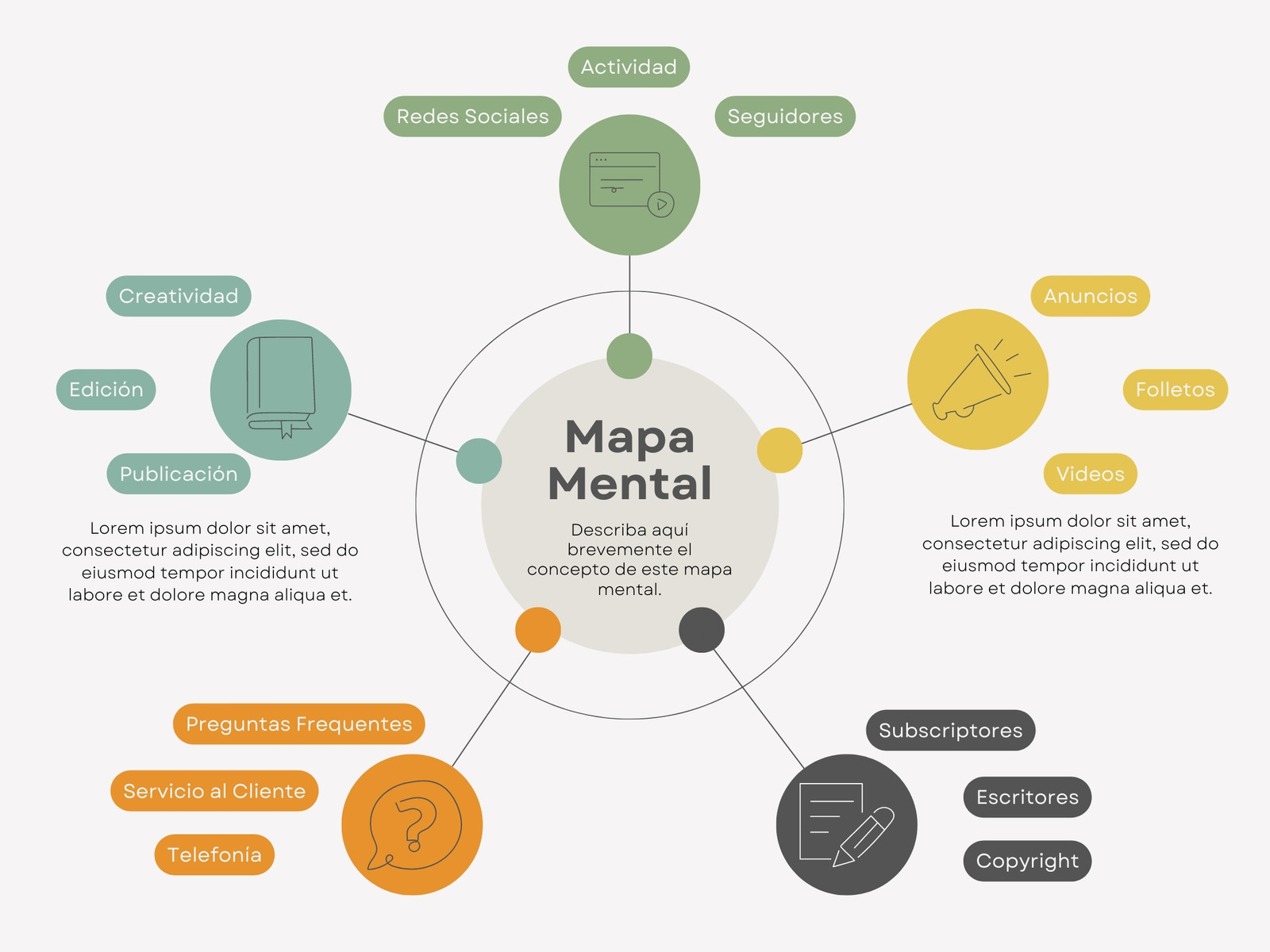 Mapa Mental Profesional Geométrico Colorido