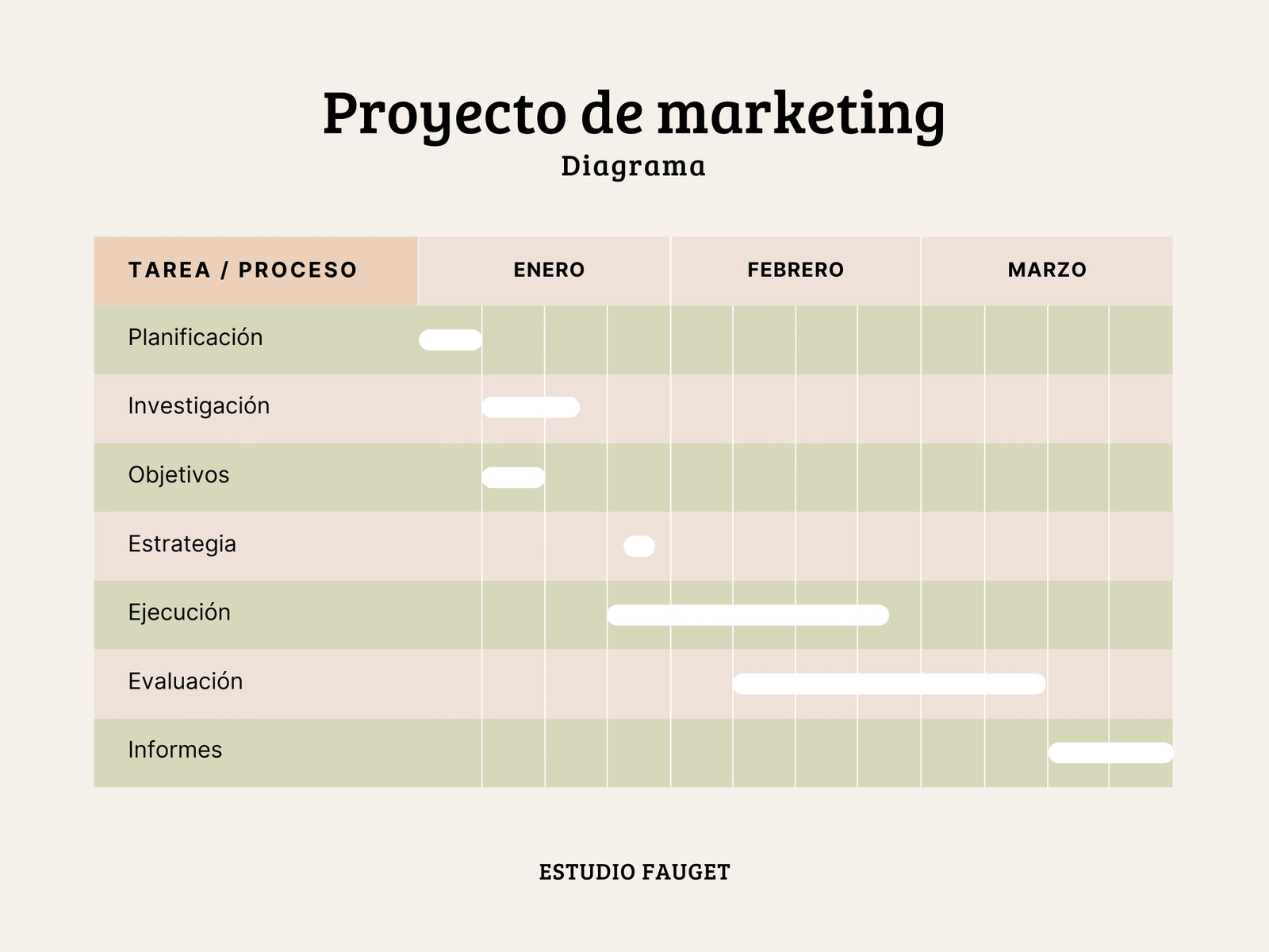 Gráfico Horario Proyecto de Marketing Minimalista Beige