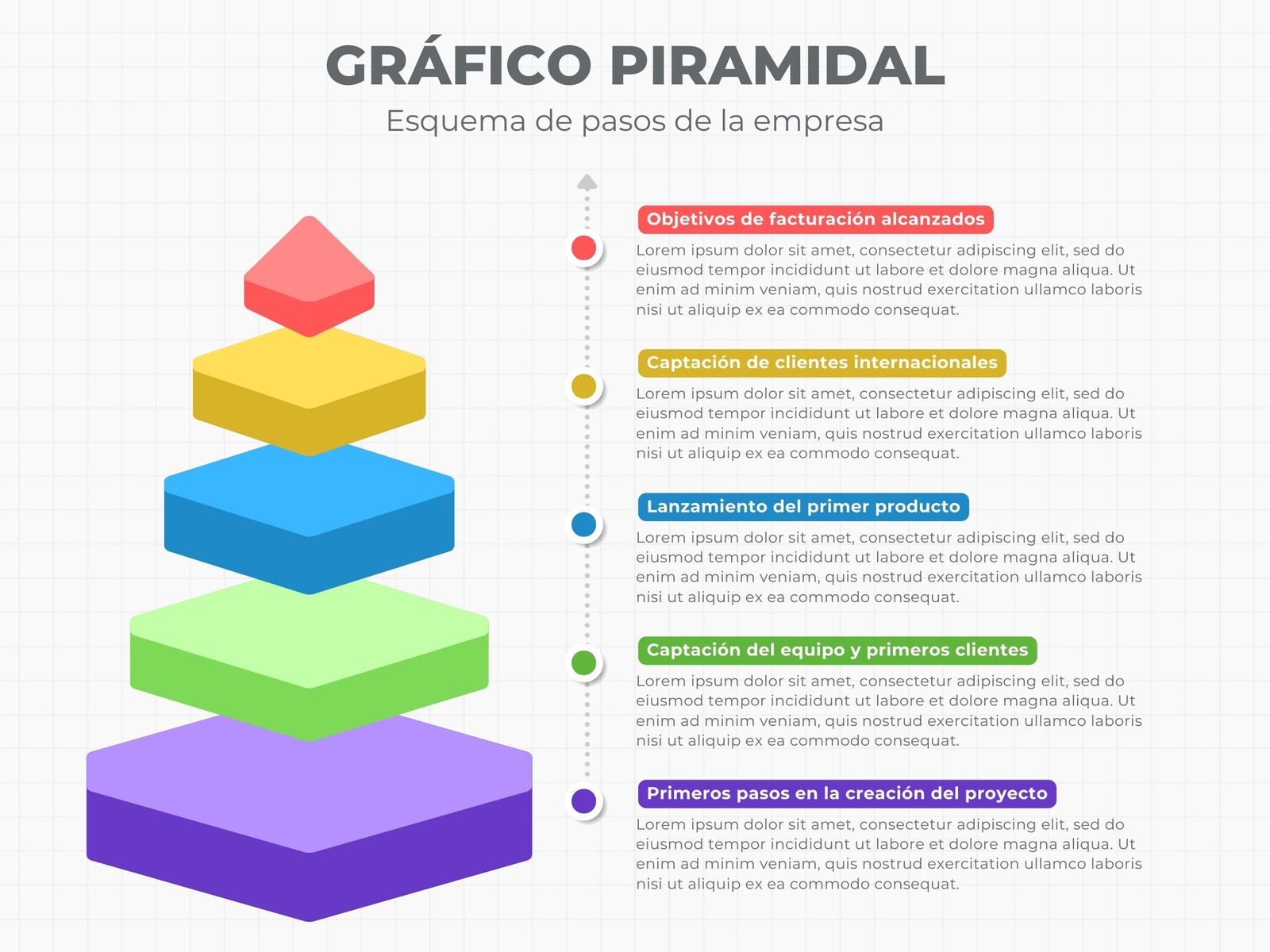Gráfico de Pirámide Esquema de Pasos de Negocio Creativo Multicolor