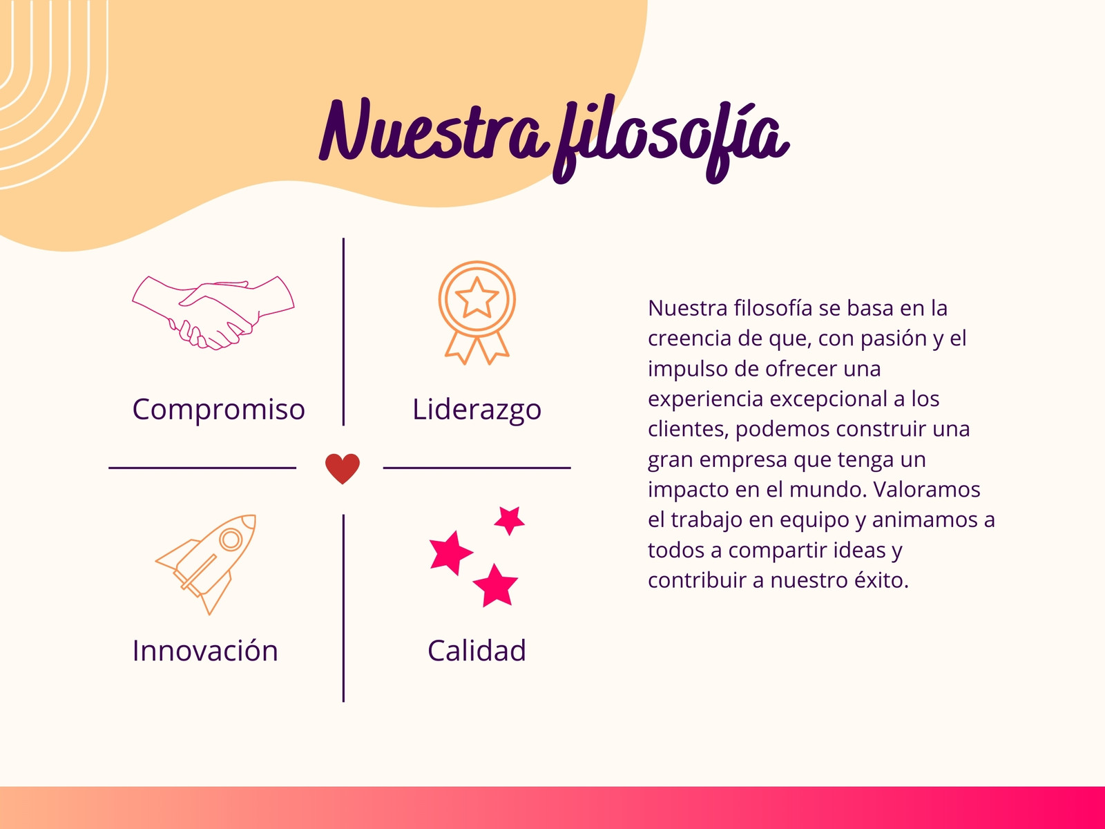 Gráfico Filosofía Empresa Beige y Naranjado