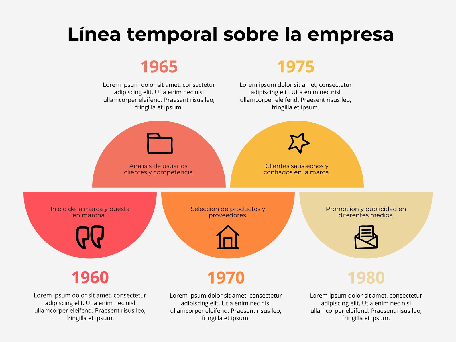Gráfico Línea temporal Empresas Iconos Geométrico Naranja y Amarillo