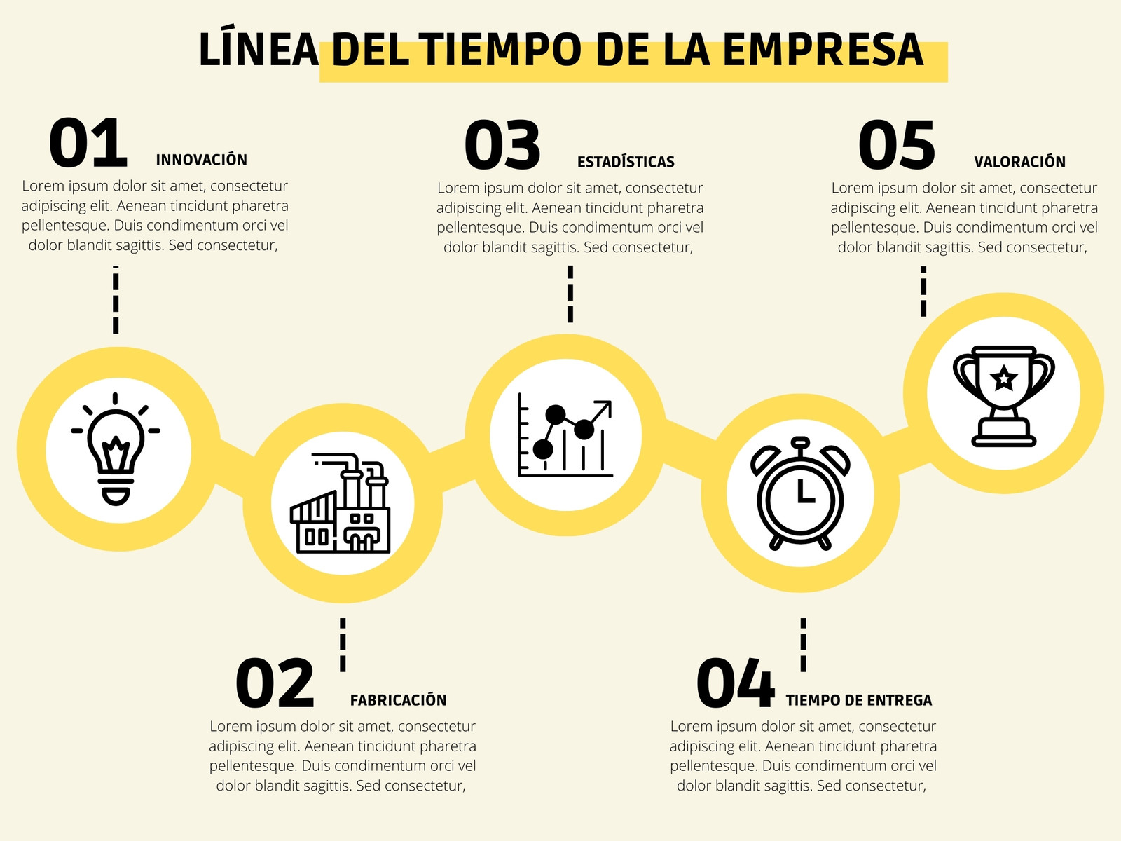 Infografía de línea de tiempo corporativo amarillo