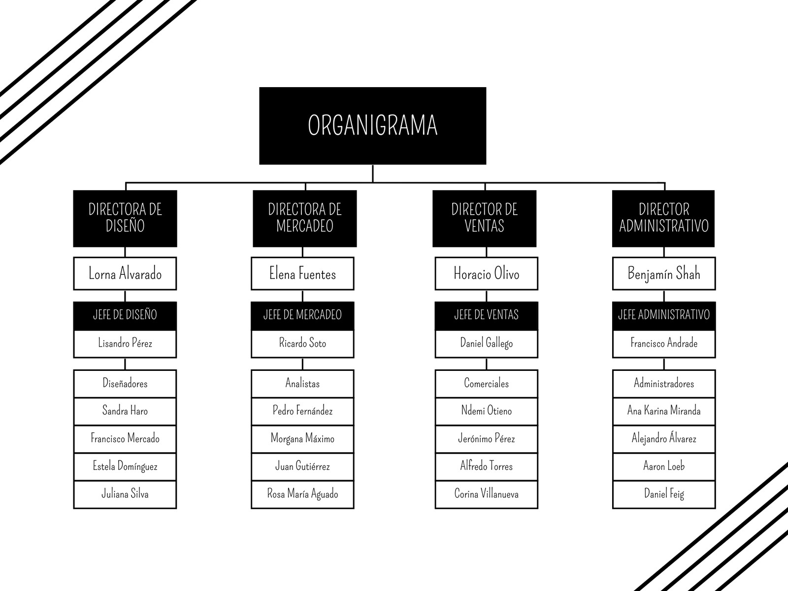 Grafico organizacion de equipo de trabajo minimalista blanco y negro