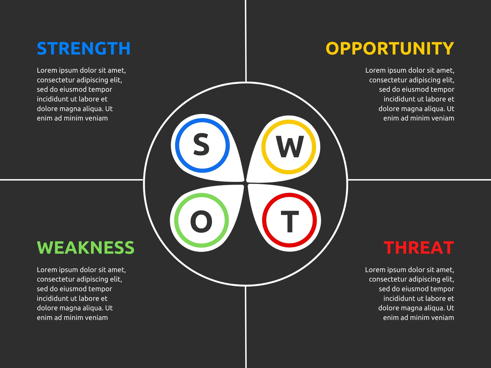 Black Minimalist Swot Analysis Graph