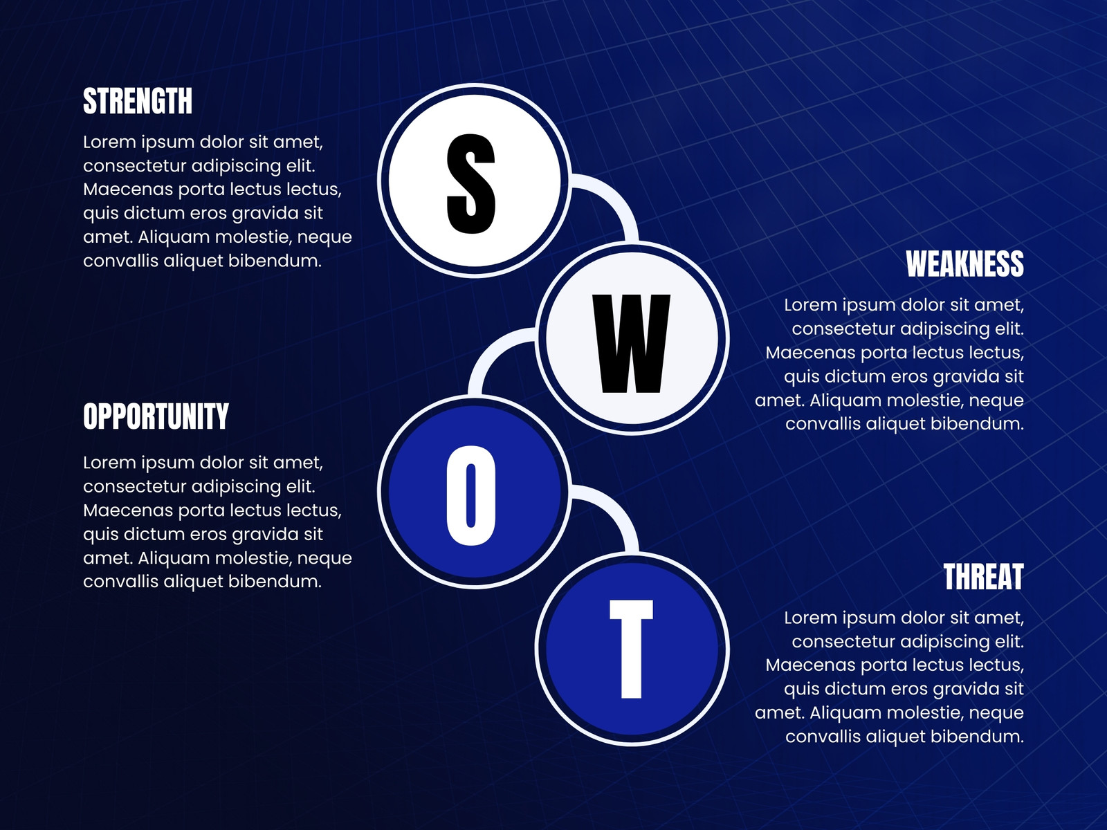 Navy and White Modern SWOT Analysis Graph