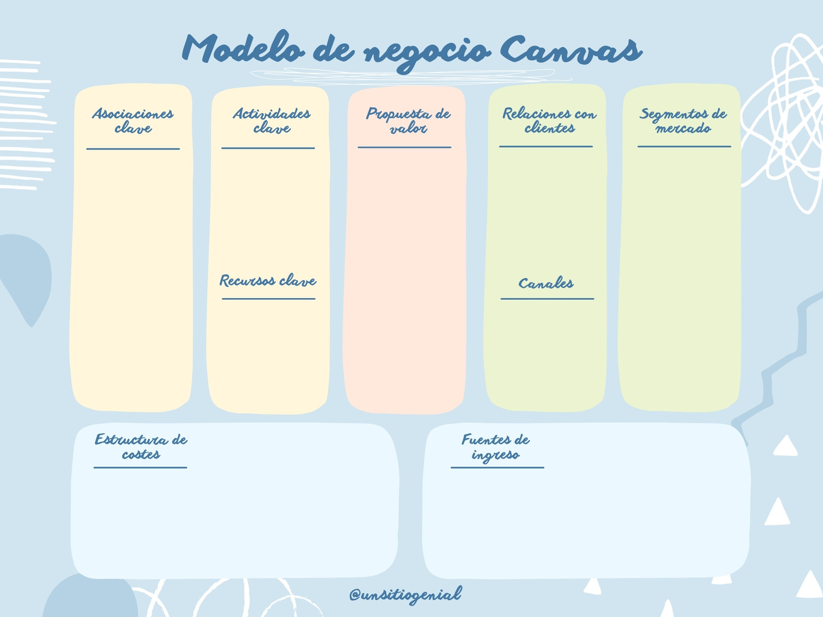 Gráfico Modelo Negocio Canvas Garabatos Ilustrado Azul