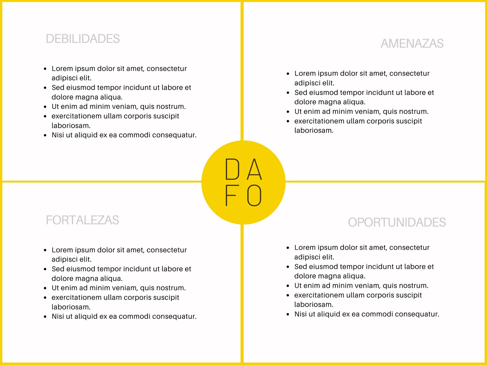 Gráfico Análisis DAFO FODA SWOT Debilidades Amenazas Fortalezas Oportunidades Proyecto Marketing Tabla Comparativa Moderno Sencillo Amarillo