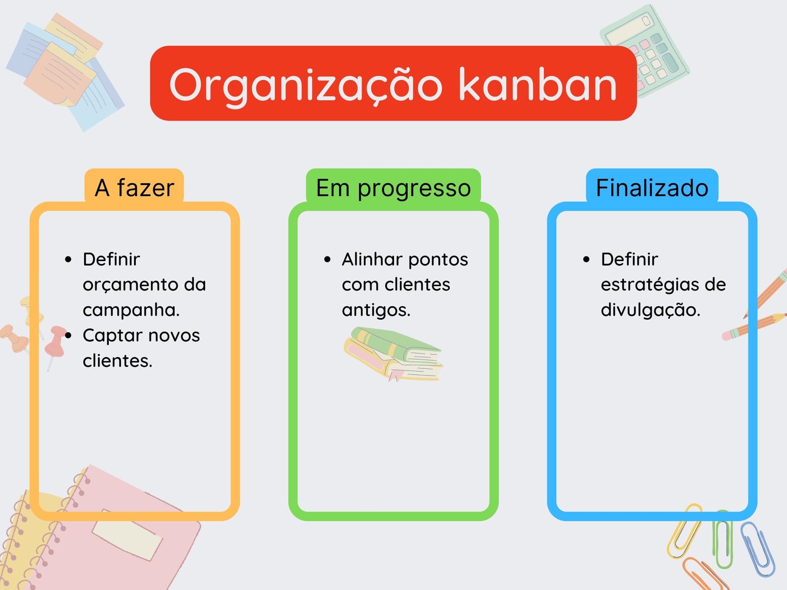 Modelo gráfico de organização kanban colorido