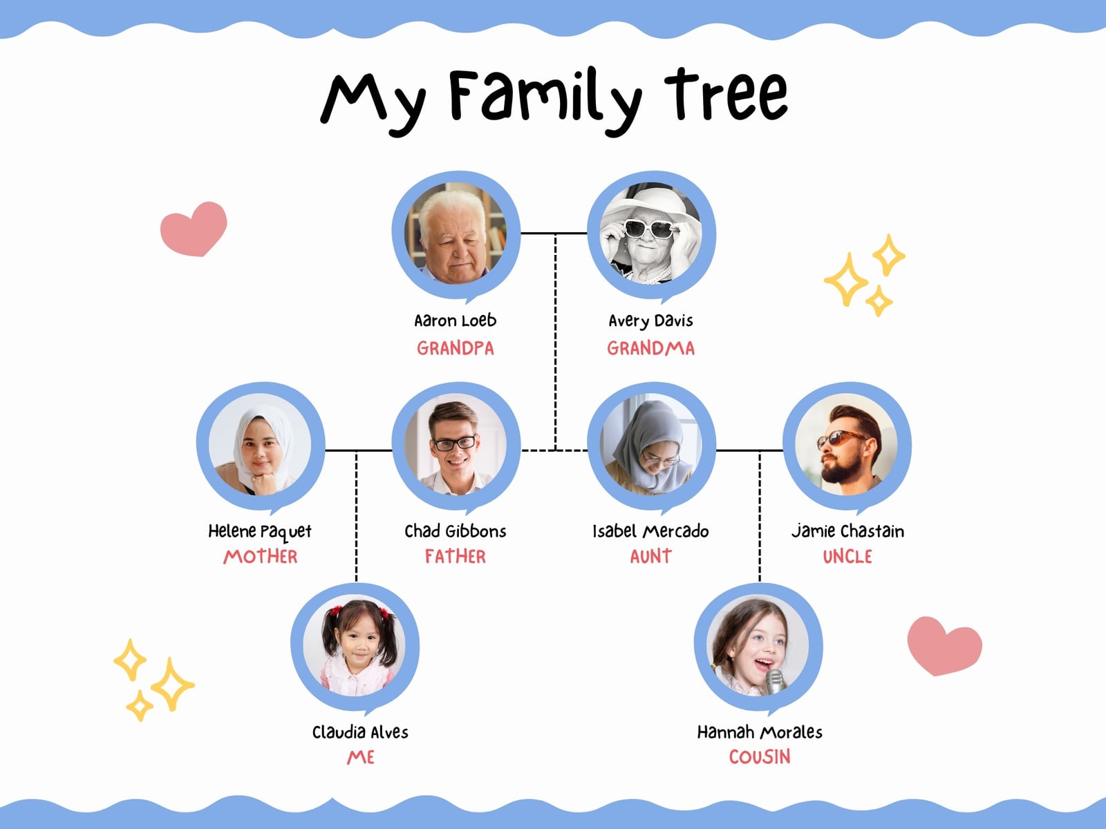 Blue White Playful Illustration Family Tree Chart