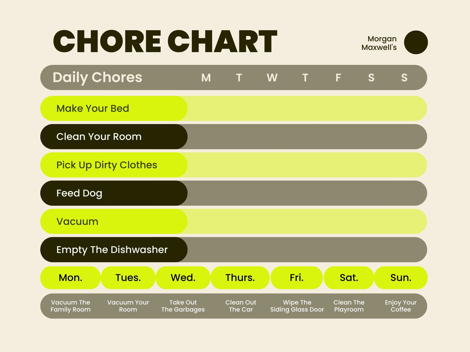 Beige Green Modern Minimalist Personal Organize Chore Graph
