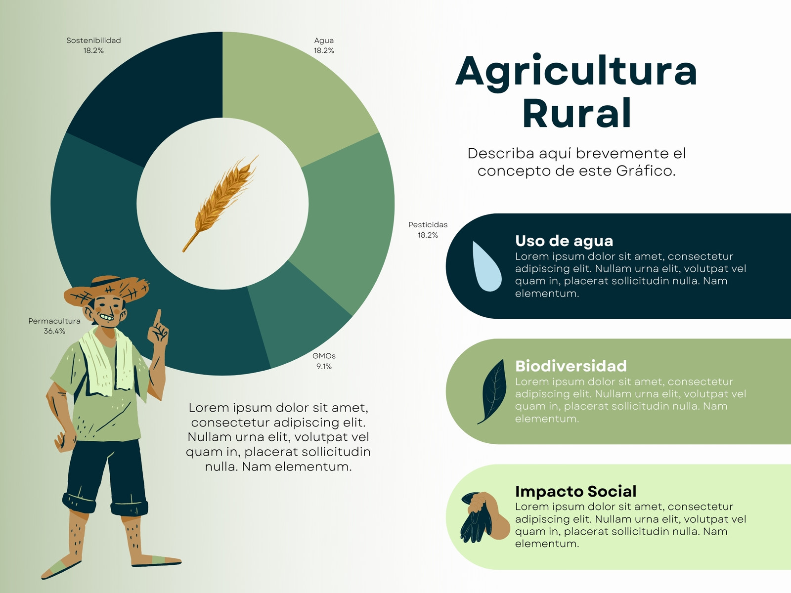 Gráfico Agricultura Rural Ilustrado Moderno Profesional Verde Turquesa