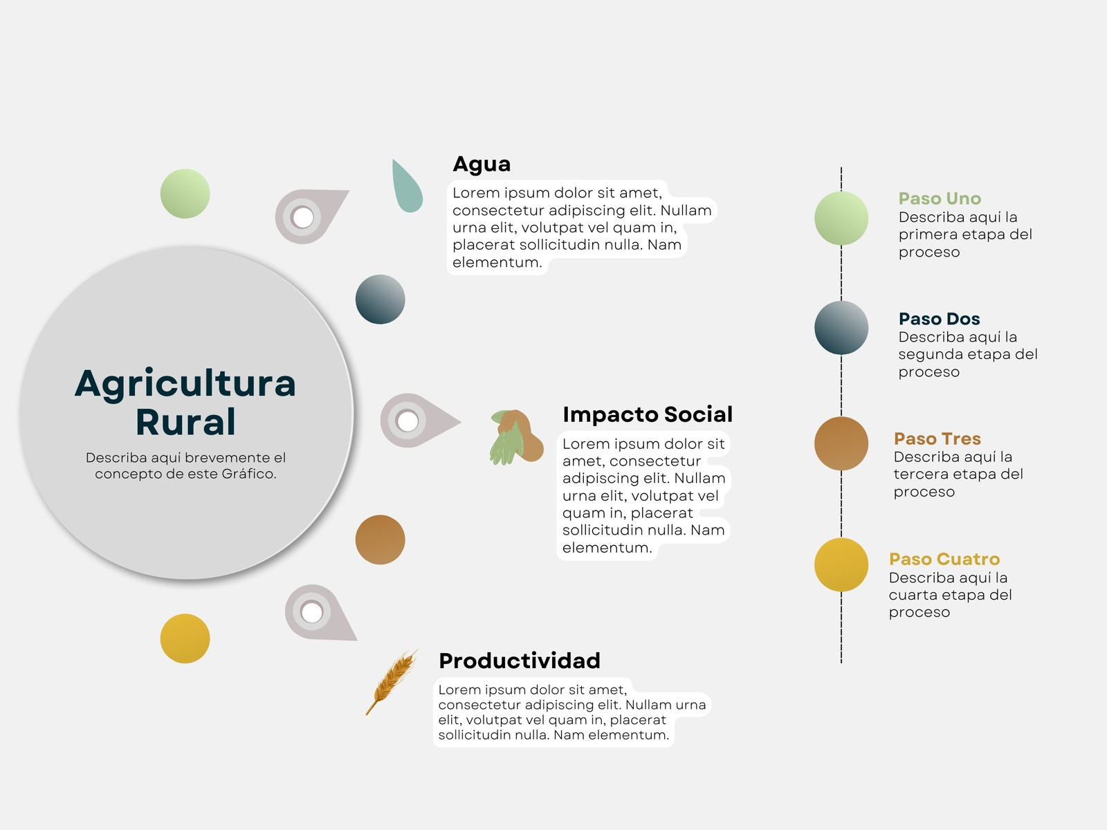 Gráfico Agricultura Ilustrado Moderno Profesional Verde Turquesa Amarillo