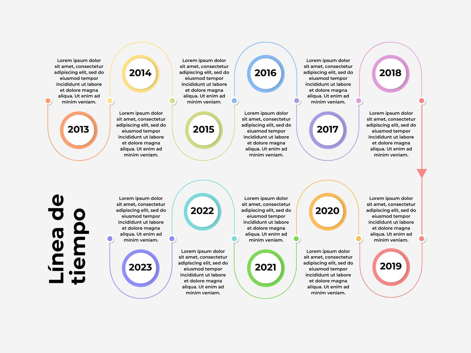 Gráfico de Línea de Tiempo Creativo Multicolor
