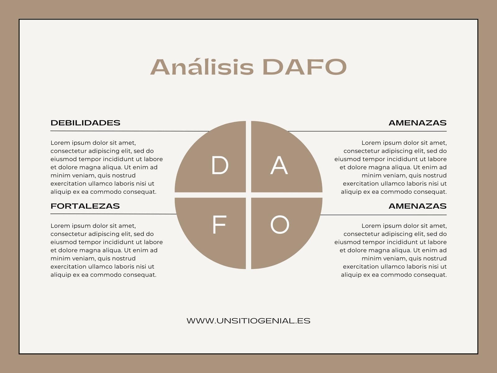 Gráfico Análisis DAFO Profesional Marrón