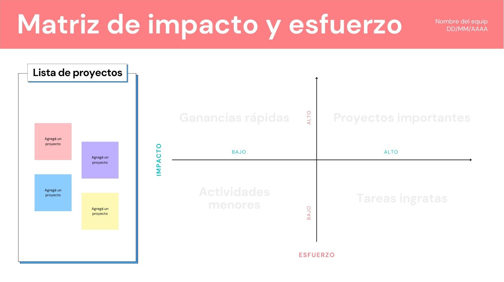 Pizarrón de Matriz de Impacto/Esfuerzo en Estilo Fundacional Colorido