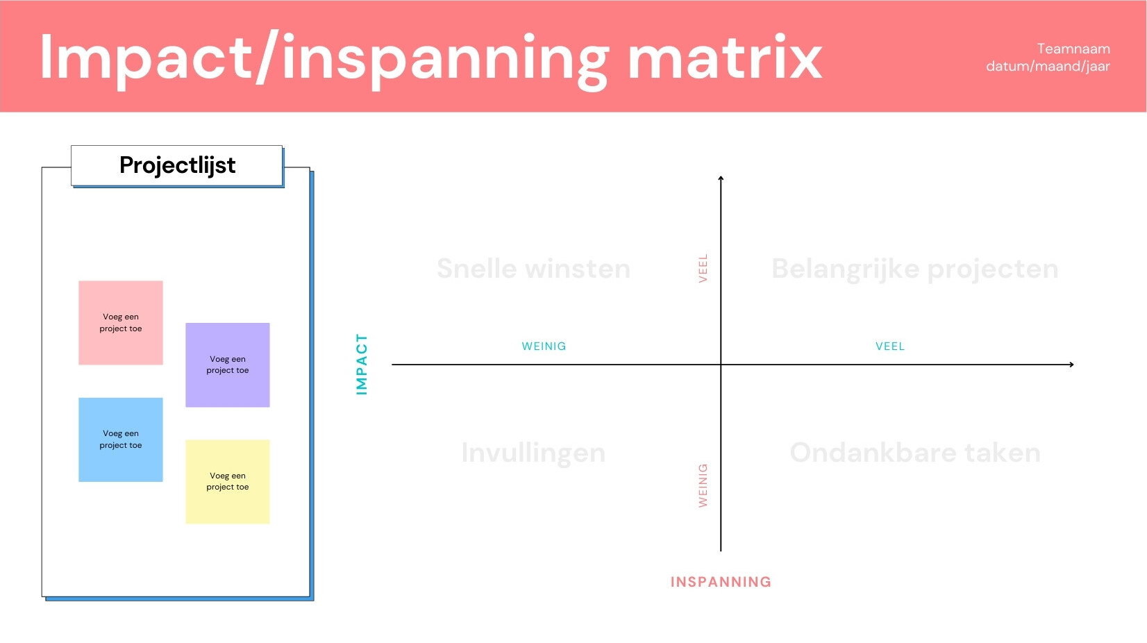 Impact/inspanning matrix whiteboard in kleurrijke basis stijl