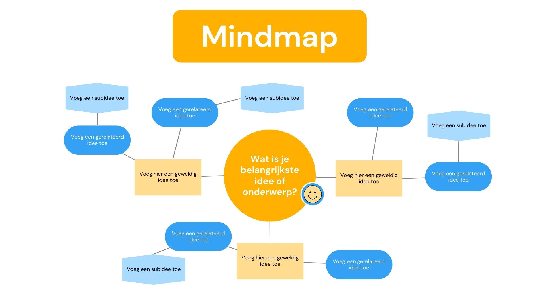 Mindmap whiteboard in blauw en geel eenvoudig brainstorm stijl