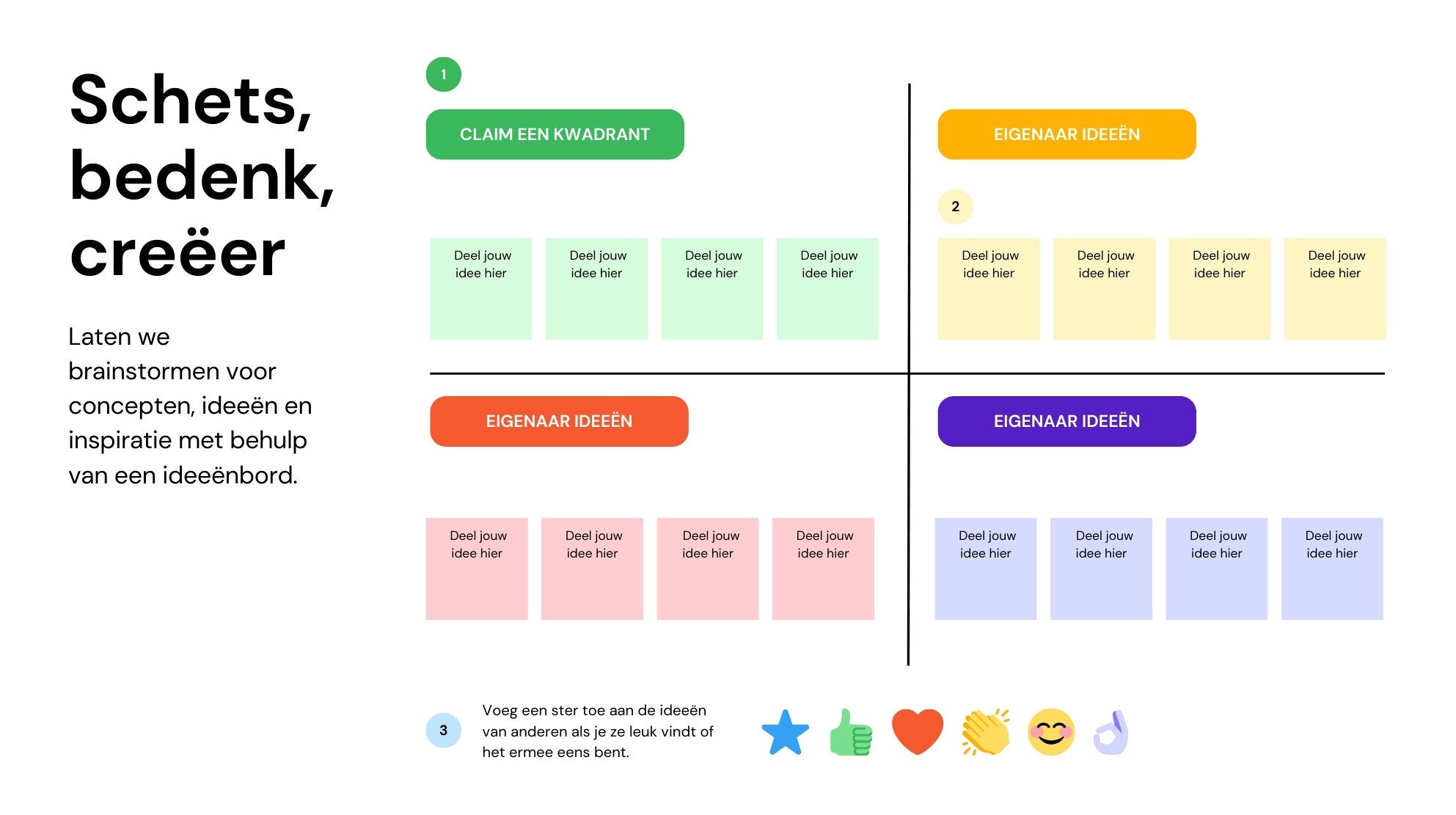Ontwerp denken ideevorming whiteboard in groen rood geel basis stijl
