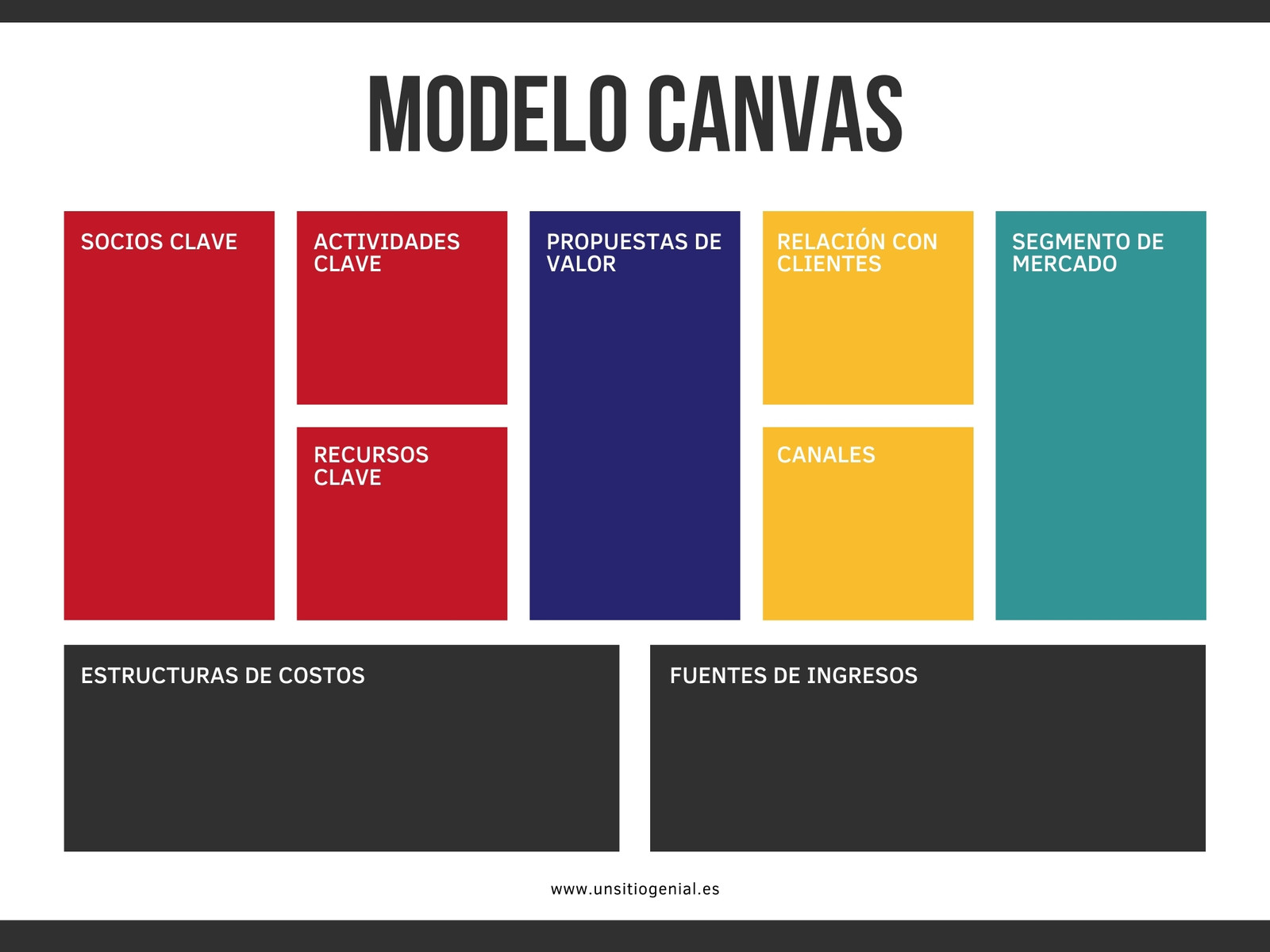 Gráfico Modelo Canvas Empresa Corporativo y Profesional Multicolor Blanco y Negro