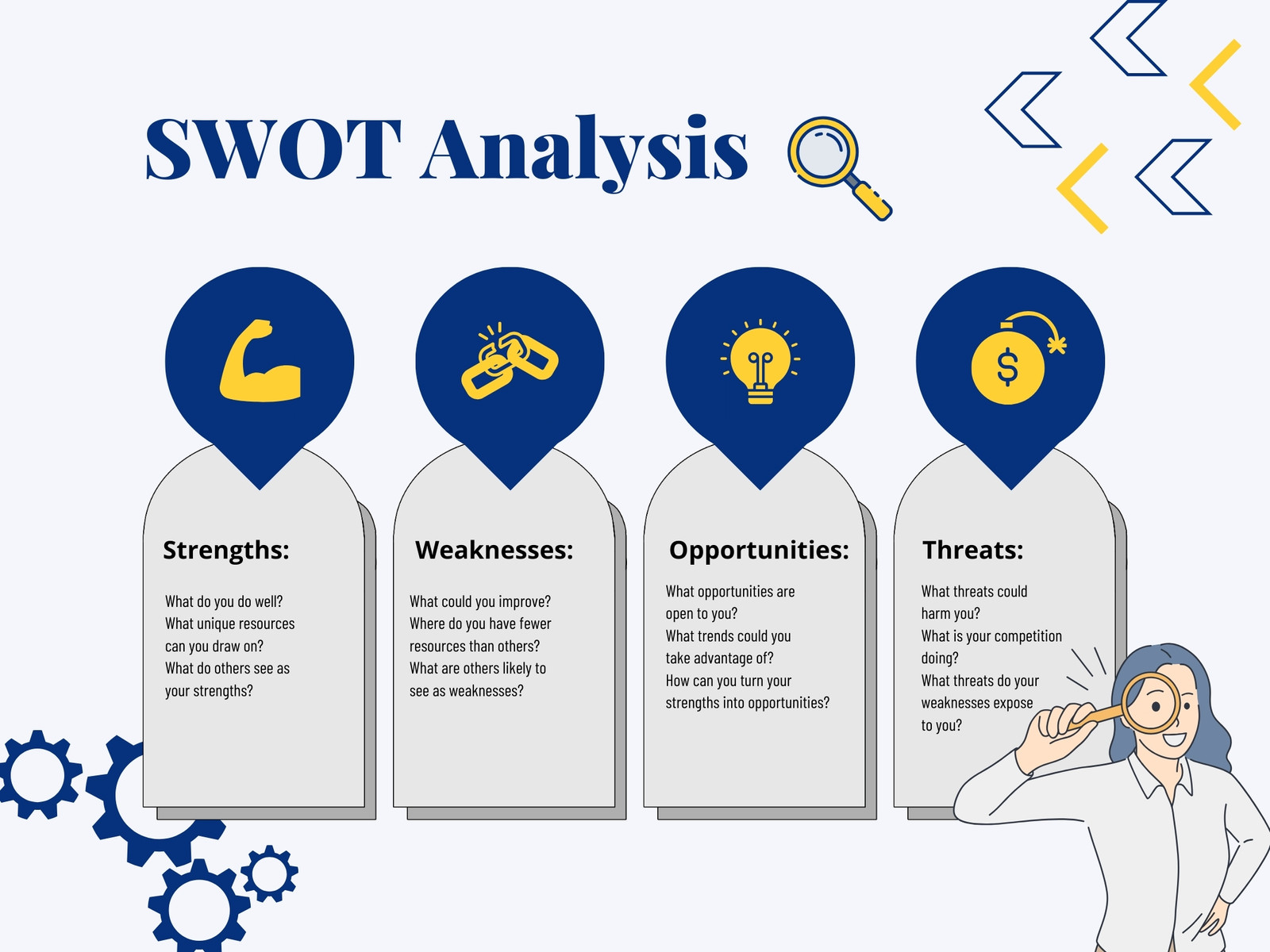 Dark Blue and Yellow Geometric Modern Professional Swot Analyst Pitch Deck Graph