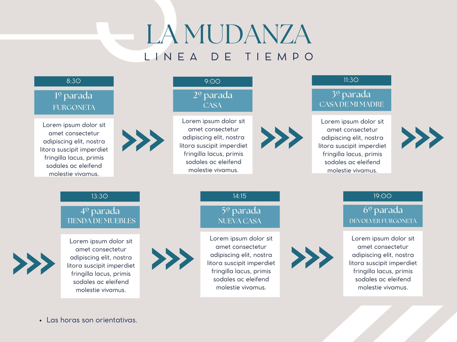 Gráfico linea de tiempo mudanza pasos horas corporativo profesional beige blanco azul
