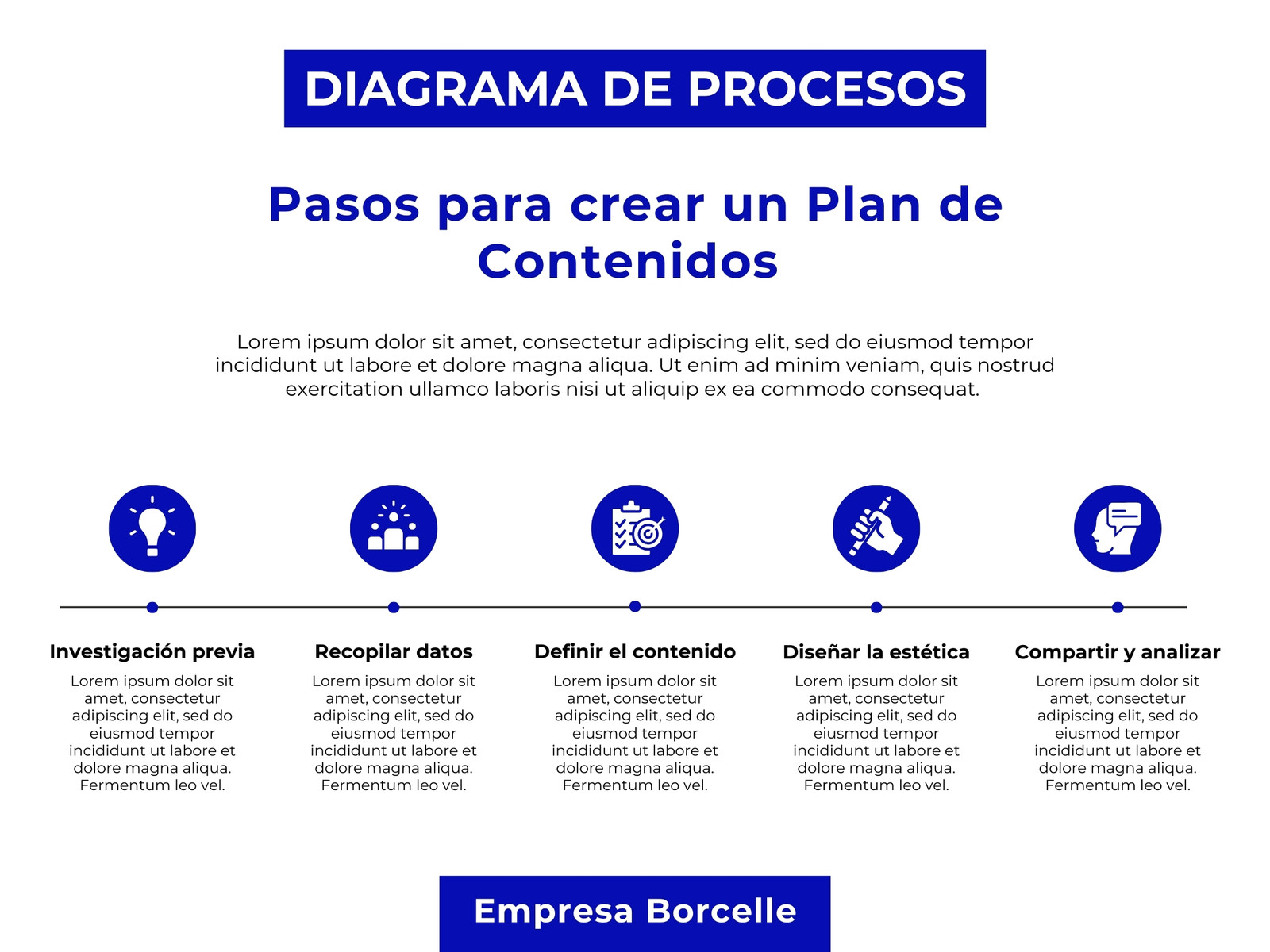 Gráfico Diagrama de Procesos Plan de Contenidos Minimalista Azul y Blanco
