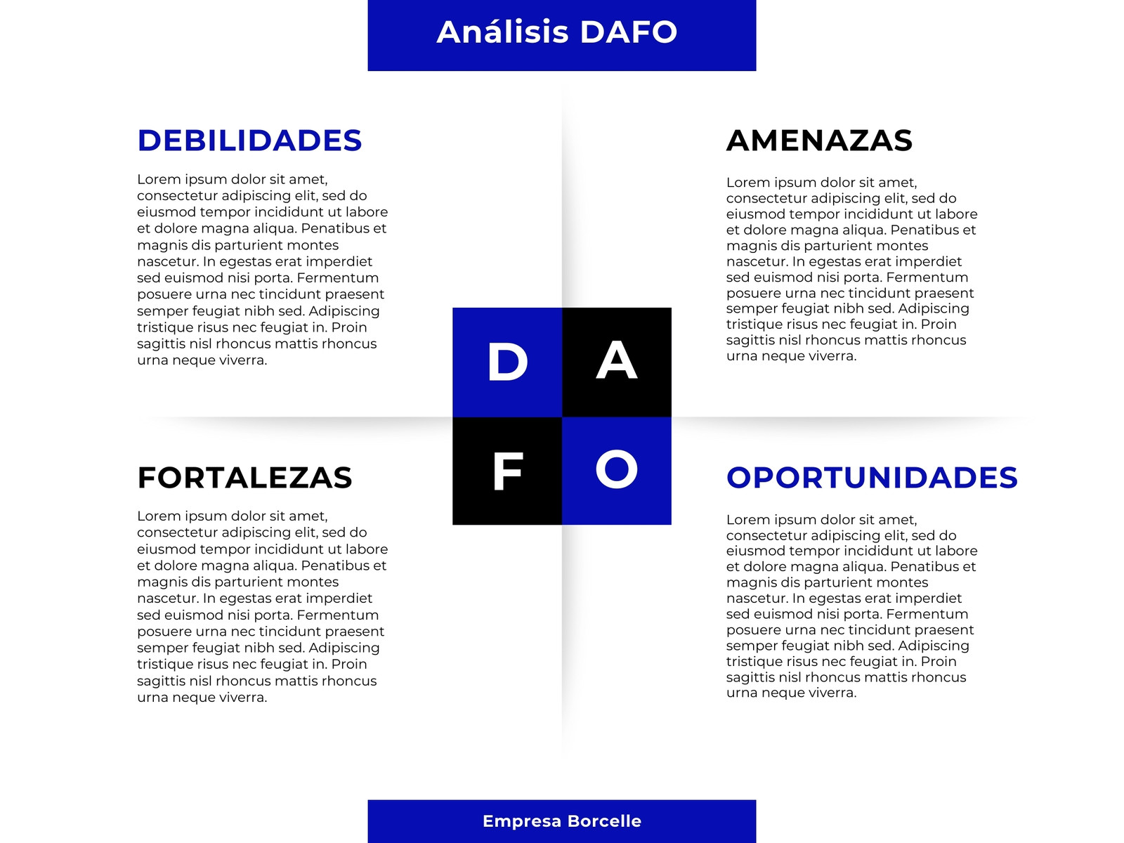 Gráfico Análisis DAFO Empresarial Corporativo Azul Verde y Naranja