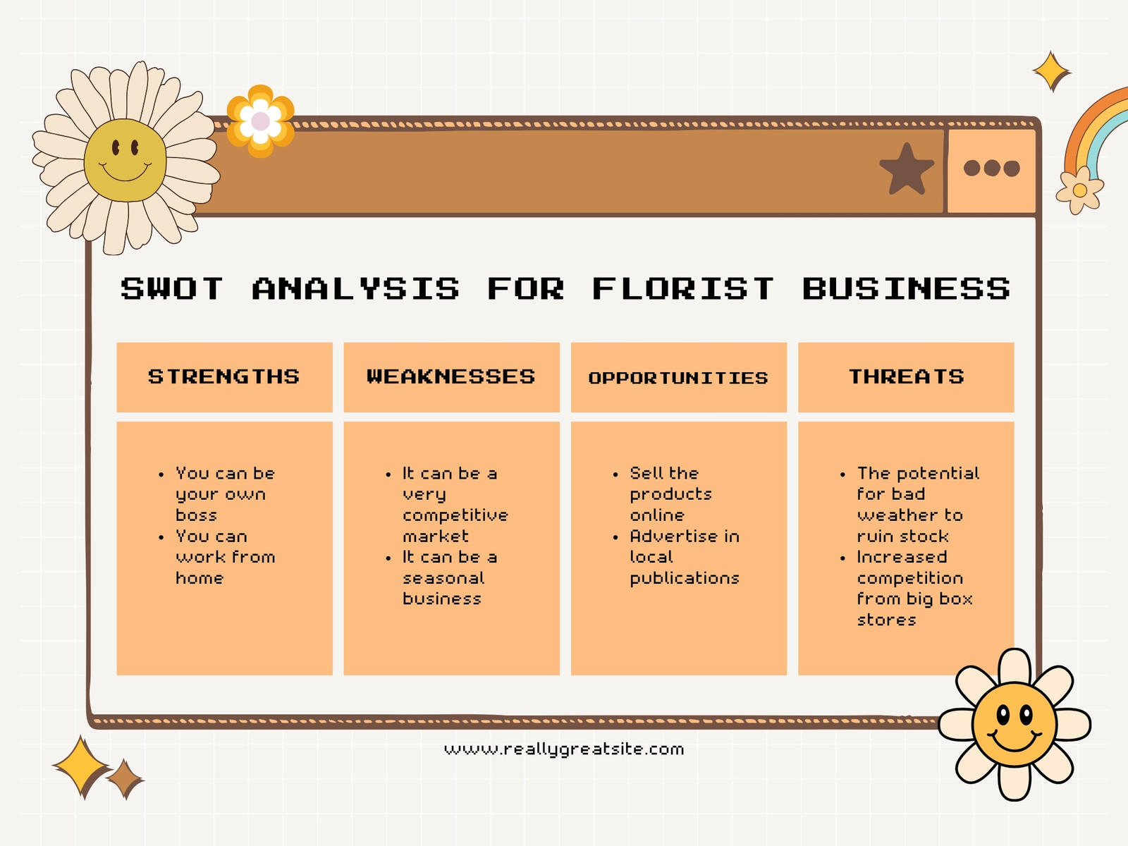 Orange Cute SWOT Analysis for Florist Business Graphs
