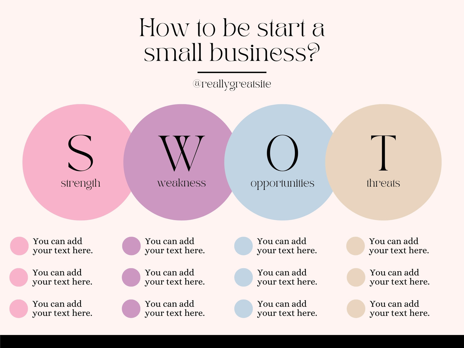 Pastel Business SWOT Analysis Chart
