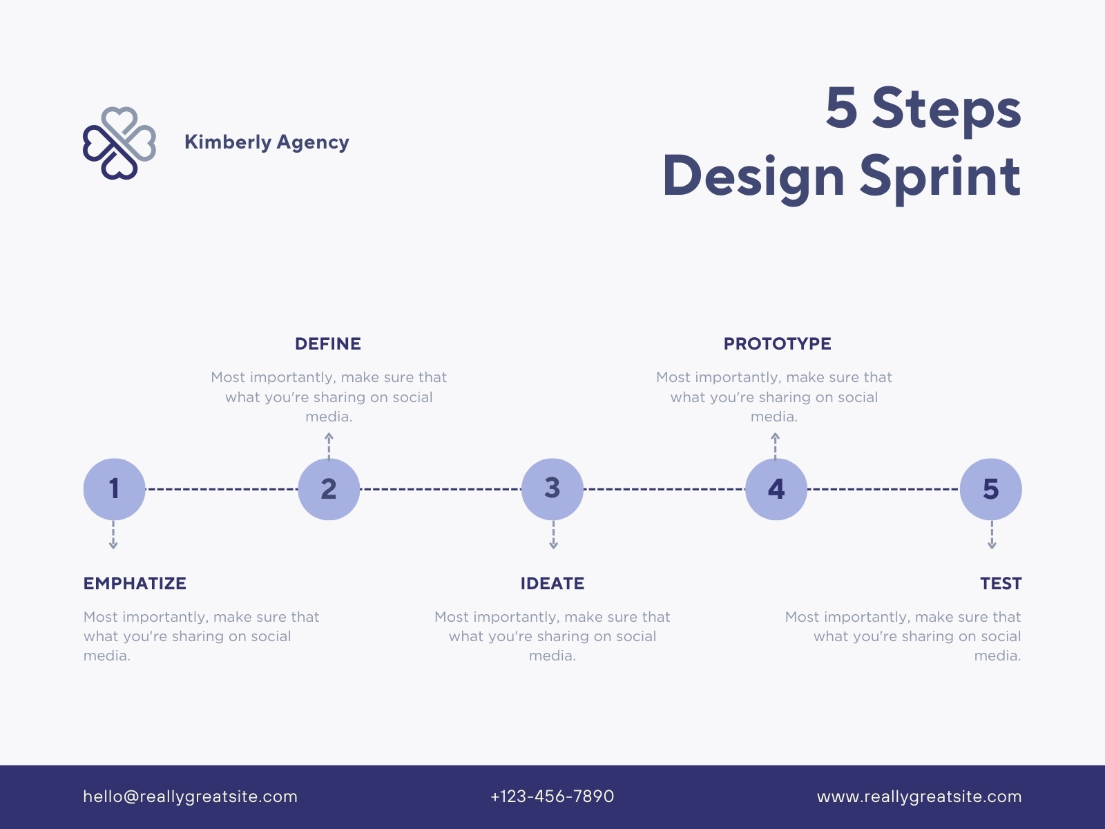 Blue Modern Design Sprint Graph